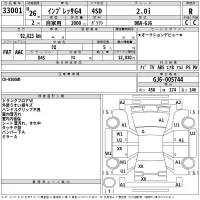 Subaru IMPREZA G4 лот № 33001 оценка R  с аукциона в Японии 2