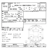 Nissan NV200 лот № 1015 оценка RA  с аукциона в Японии 11