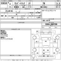 Subaru SAMBAR лот № 33010 оценка 3.5  с аукциона в Японии 2