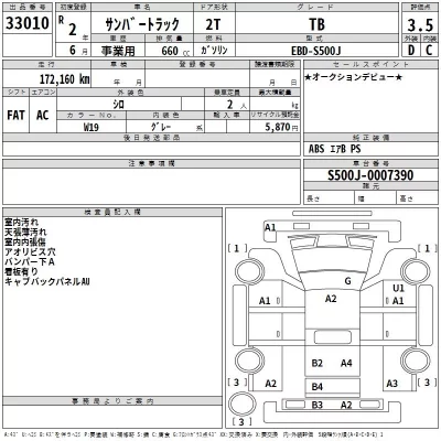 Subaru SAMBAR  с аукциона в Японии