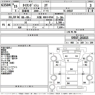 Mazda TITAN  с аукциона в Японии