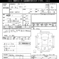Mitsubishi I-MIEV лот № 8100 оценка 4  с аукциона в Японии 11