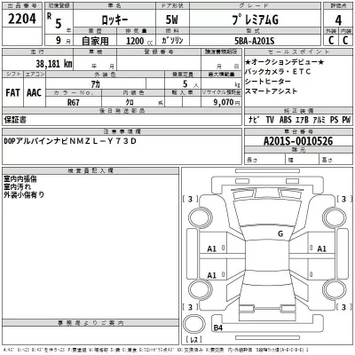 Daihatsu ROCKY  с аукциона в Японии