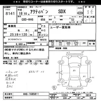 Honda ACTY VAN лот № 8141 оценка 3.5  с аукциона в Японии 10