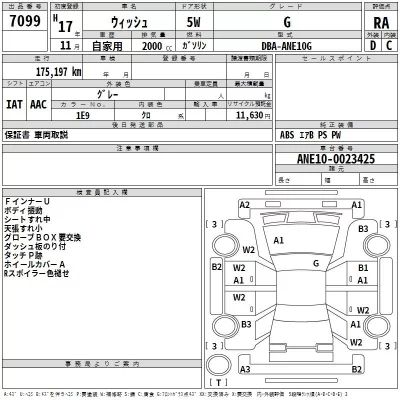 Toyota WISH  с аукциона в Японии
