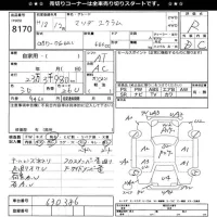 Mazda SCRUM лот № 8170 оценка R  с аукциона в Японии 11