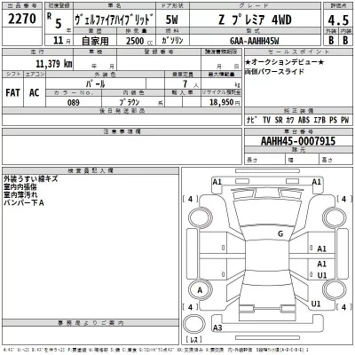 Toyota VELLFIRE  с аукциона в Японии