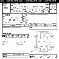 Daihatsu Atrai Wagon лот № 198 оценка RA  с аукциона в Японии 11