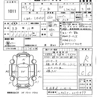 Daihatsu SONICA лот № 1011 оценка R  с аукциона в Японии 5
