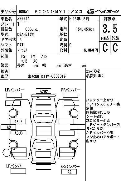 Mitsubishi EK CUSTOM