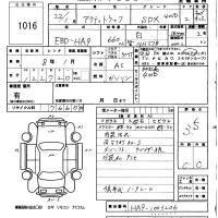 Honda ACTY TRUCK лот № 1016 оценка 3.5  с аукциона в Японии 5