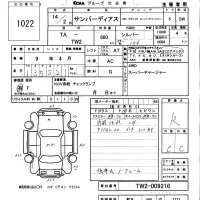 Subaru GOLF ALLTRACK лот № 1022 оценка R  с аукциона в Японии 5