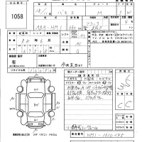 Honda VAMOS лот № 1058 оценка 3.5  с аукциона в Японии 5