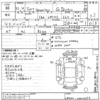 Daihatsu TAFT лот № 66 оценка 3.5  с аукциона в Японии 10