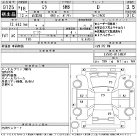 Daihatsu MIRA лот № 9125 оценка 3.5  с аукциона в Японии 11
