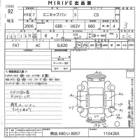 Mitsubishi MINICAB VAN лот № 92 оценка 3  с аукциона в Японии 10