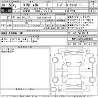 BMW MINI лот № 38115 оценка 5  с аукциона в Японии 11