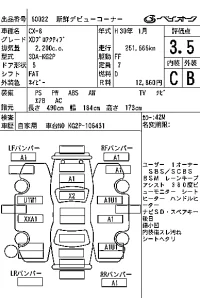 Mazda CX-8 лот № 60022 оценка 3.5  с аукциона в Японии 7