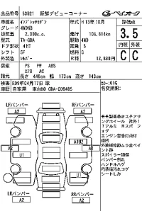 Subaru IMPREZA лот № 60021 оценка 3.5  с аукциона в Японии 6