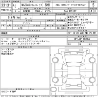 Mazda MAZDA3 лот № 33131 оценка 5  с аукциона в Японии 11
