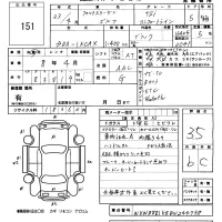Volkswagen GOLF лот № 151 оценка 3.5  с аукциона в Японии 5