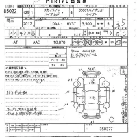 Nissan SKYLINE лот № 85022 оценка 3.5  с аукциона в Японии 10