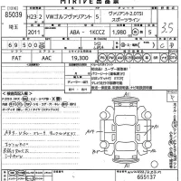 Volkswagen GOLF VARIANT лот № 85039 оценка 3.5  с аукциона в Японии 10