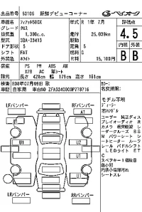 Fiat 500X лот № 60106 оценка 4.5  с аукциона в Японии 7