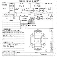 Hino DUTRO лот № 85058 оценка 3.5  с аукциона в Японии 9