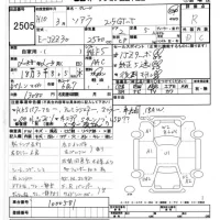 Toyota SOARER лот № 2505 оценка R  с аукциона в Японии 8