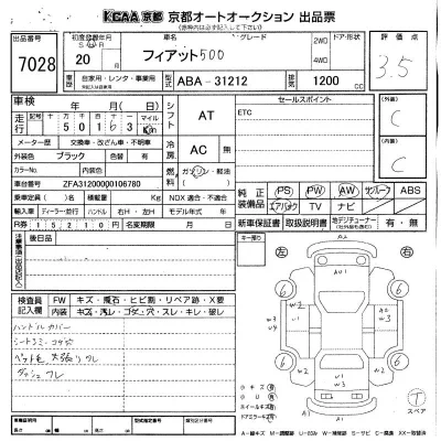 Fiat 500  с аукциона в Японии