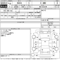 Toyota RAV4 лот № 90053 оценка 3  с аукциона в Японии 11