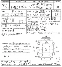 BMW 5-Series лот № 735 оценка 3.5  с аукциона в Японии 5