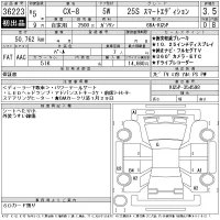 Mazda CX-8 лот № 36223 оценка 3.5  с аукциона в Японии 11