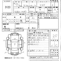 Honda ACTY TRUCK лот № 3123 оценка 3.5  с аукциона в Японии 5