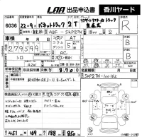 Nissan VANETTE TRUCK лот № 6036 оценка R  с аукциона в Японии 5