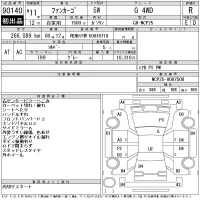 Toyota FUNCARGO лот № 90140 оценка R  с аукциона в Японии 11