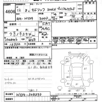 Nissan CEDRIC лот № 4606 оценка   с аукциона в Японии 7