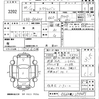 Mazda SCRUM лот № 3202 оценка 3.5  с аукциона в Японии 5