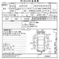 Nissan ELGRAND лот № 60022 оценка 3.5  с аукциона в Японии 10