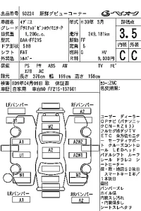 Suzuki IGNIS лот № 60224 оценка 3.5  с аукциона в Японии 7