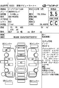Chrysler JEEP GRAND CHEROKEE лот № 60223 оценка 3.5  с аукциона в Японии 7