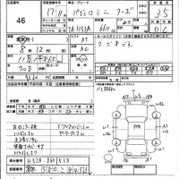 Mitsubishi PAJERO MINI лот № 46 оценка 3.5  с аукциона в Японии 6