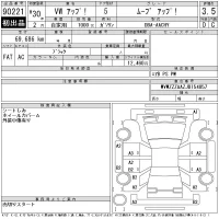 Volkswagen UP лот № 90221 оценка 3.5  с аукциона в Японии 11