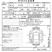Honda VEZEL лот № 10023 оценка R  с аукциона в Японии 10