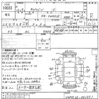 Nissan CARAVAN VAN лот № 10033 оценка R  с аукциона в Японии 11