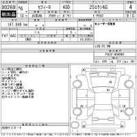 Nissan CEFIRO лот № 90269 оценка 4  с аукциона в Японии 11