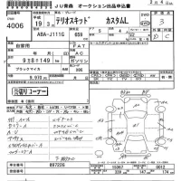 Daihatsu TERIOS KID лот № 4006 оценка 3  с аукциона в Японии 6