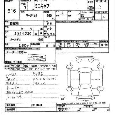 Mitsubishi MINICAB TRUCK  с аукциона в Японии