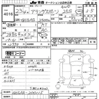 Mazda ATENZA SPORT лот № 4016 оценка 3.5  с аукциона в Японии 6